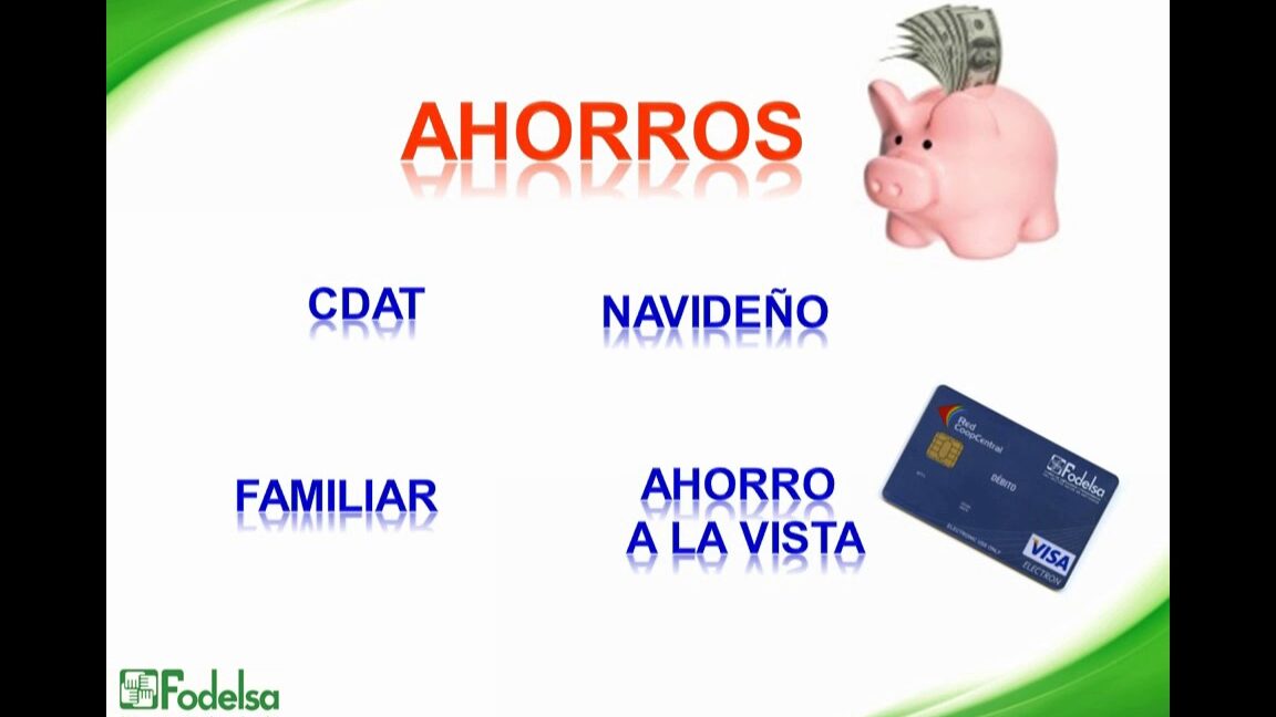 Estado De Cuenta Banco Fodelsa: Aprende ¿Cómo Consultarlo?