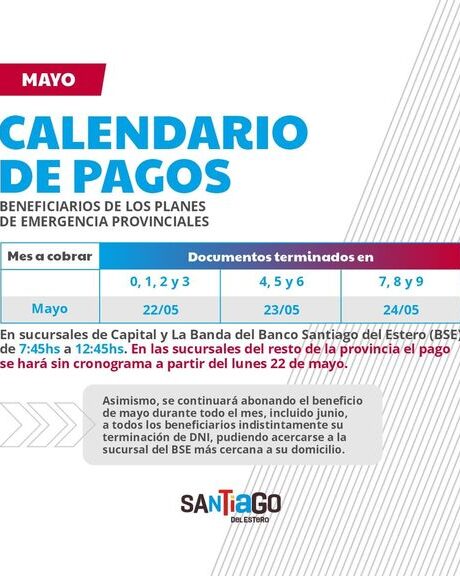 Estado De Cuenta Banco Santiago Del Estero: Consultas