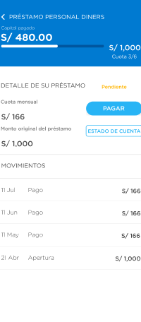 Estado De Cuenta Diners: ¿Cómo Realizar Las Consultas Por Teléfono?