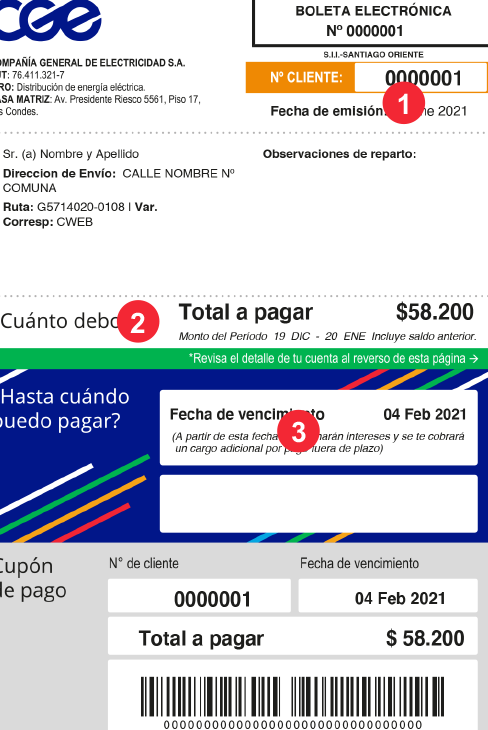 Estado De Cuenta Estado: Toda La Información Detallada