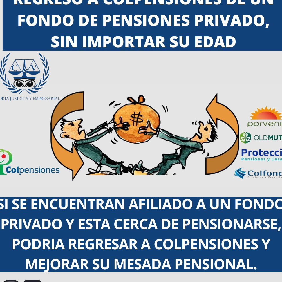 ¿Estoy Afiliado A Un Fondo De Pensiones?